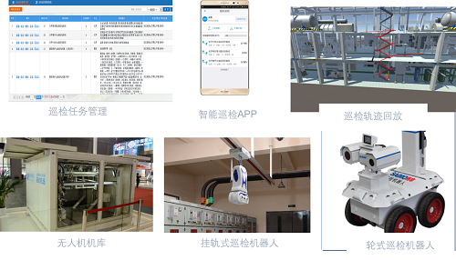 智能工廠系統(tǒng)
