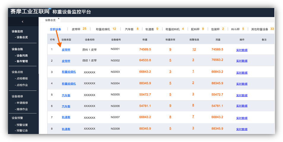 賽摩云聯(lián)智能稱重系統(tǒng)主界面 賽摩云聯(lián)智能稱重系統(tǒng)主界面